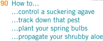 Preview Gardening Know-How