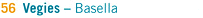 Vegies: Basella