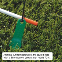 Artificial turf temperatures, measured here with a Thermocron button, can reach 70&deg;C.