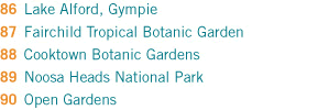 Places to be