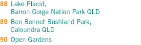 Places To Be